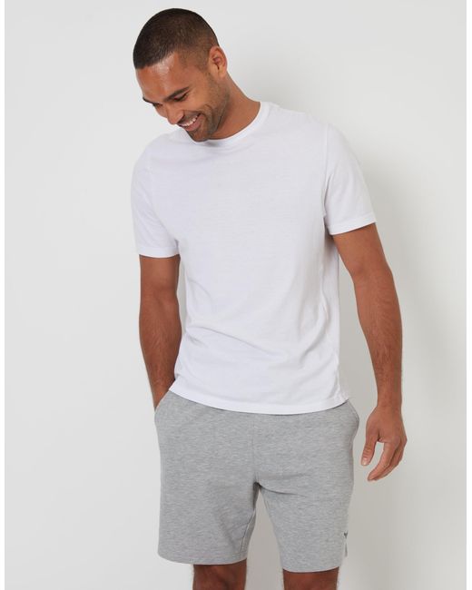 Threadbare White 3 Pack Assorted Sweat Shorts for men