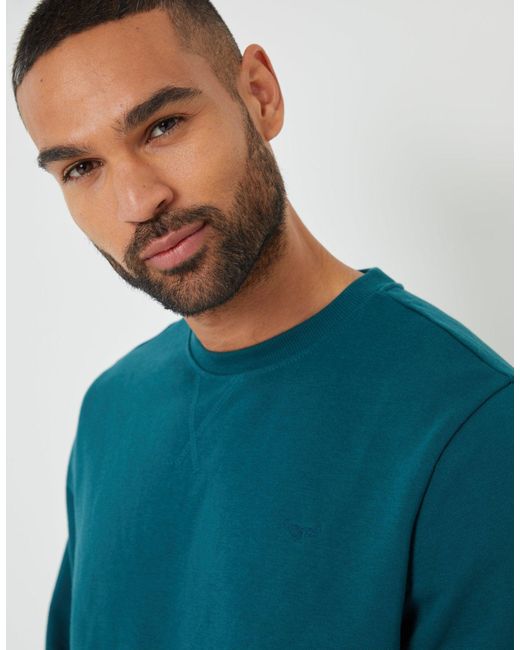 Threadbare Blue Crew Neck Sweatshirt for men