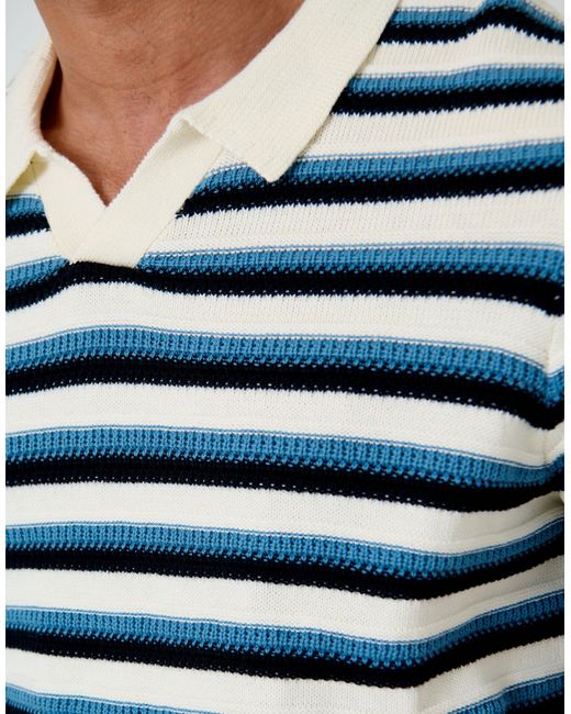 Threadbare Blue Textured Knitted Trophy Neck Polo for men