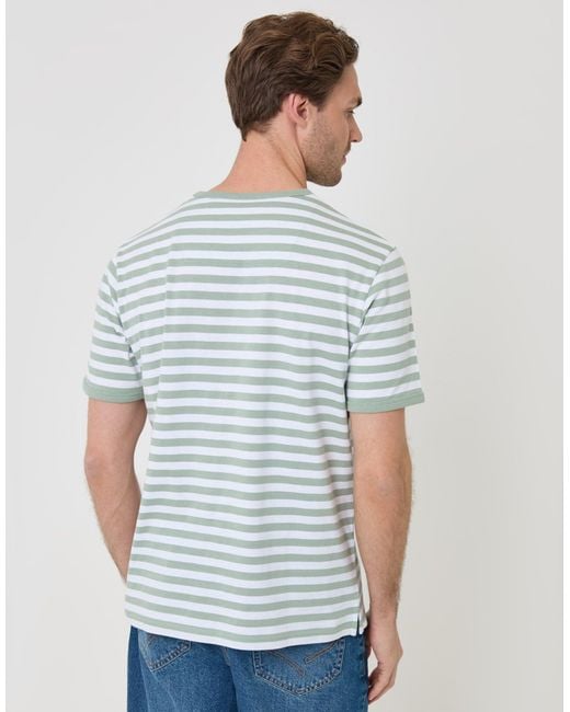 Threadbare Blue Stripe Cotton Ringer T-Shirt for men