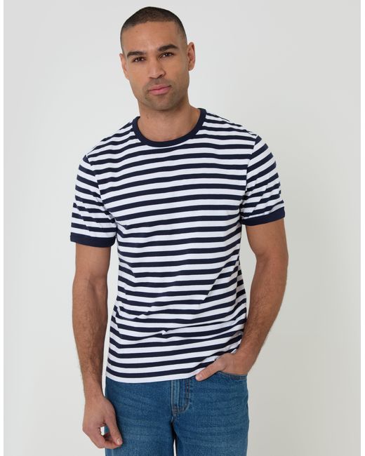 Threadbare Blue 2 Pack Cotton Ringer T-Shirts for men