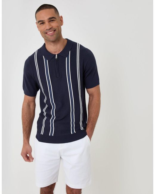 Threadbare Blue Quarter Zip Knitted Polo for men