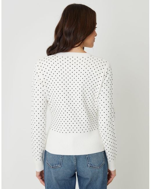 Threadbare White Compact Knitted Cardigan