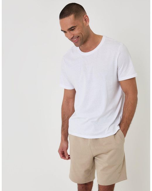 Threadbare White Sweat Shorts for men
