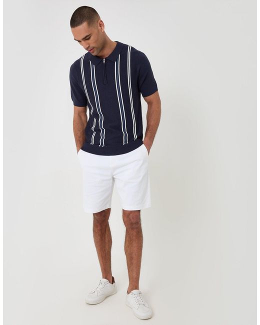 Threadbare Blue Quarter Zip Knitted Polo for men