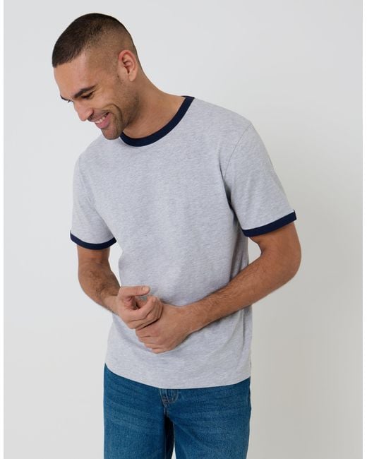 Threadbare Gray Cotton Ringer T-Shirt for men
