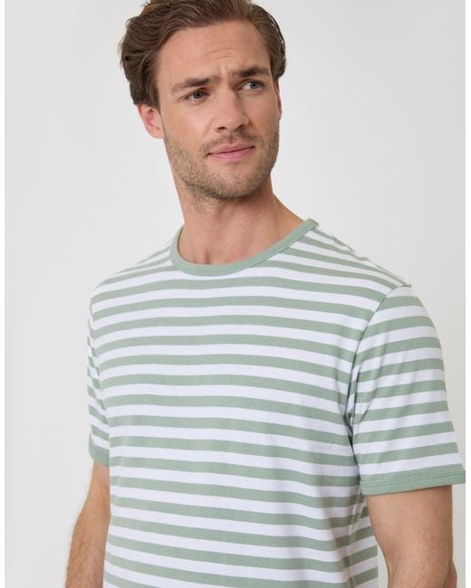 Threadbare Blue Stripe Cotton Ringer T-Shirt for men