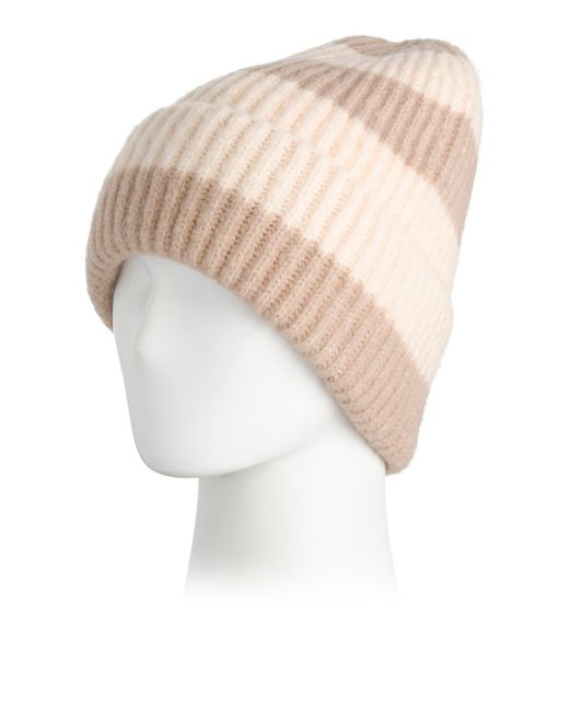 Tj Maxx White Striped Beanie For Polyester