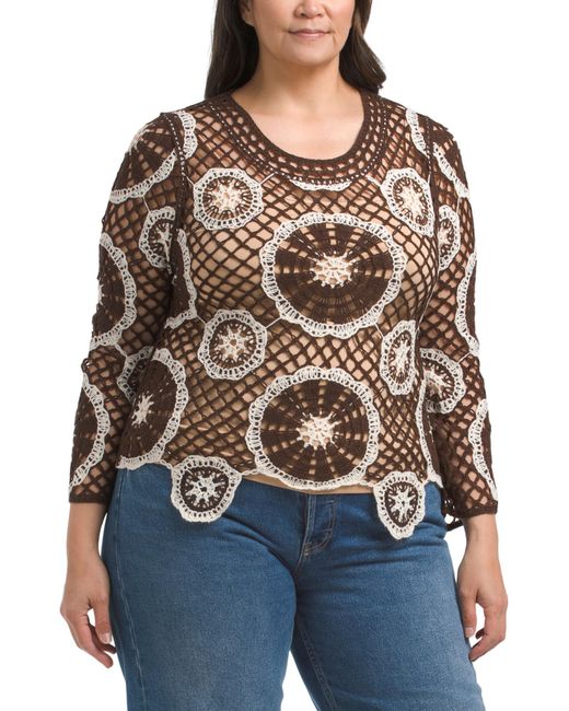 Tj Maxx Blue Plus Crochet Top For Polyester