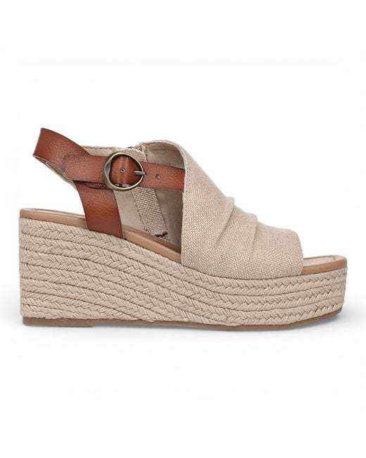 Blowfish Brown Wedge Slingbacks Heel Sandals