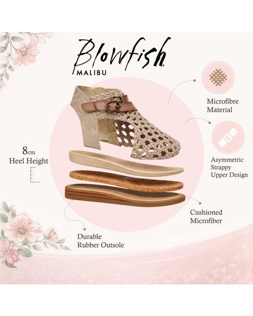 Blowfish Brown Golden Weave Micro Wedge Sandals