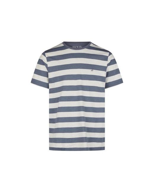 Phil & Co. Berlin Shortama Korte Pyjama Set Palm Gestreept in het Blue voor heren