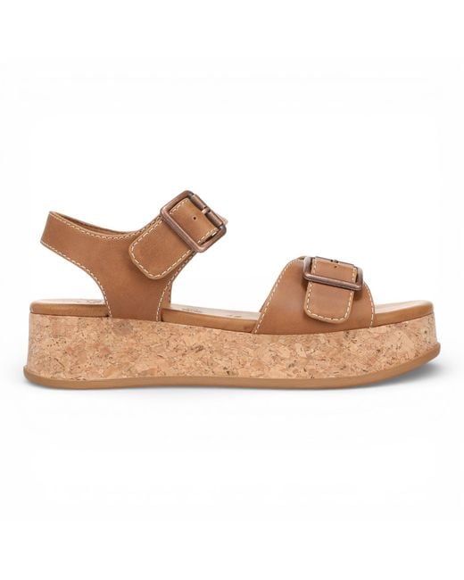 Blowfish Brown Faux Leather Platform Sandals