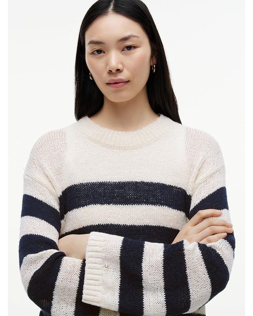 Tommy Hilfiger Blue Stripe Relaxed Crew Neck Jumper