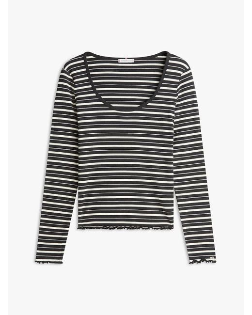 Tommy Hilfiger Gray Slim Scoop Neck Long Sleeve T-Shirt