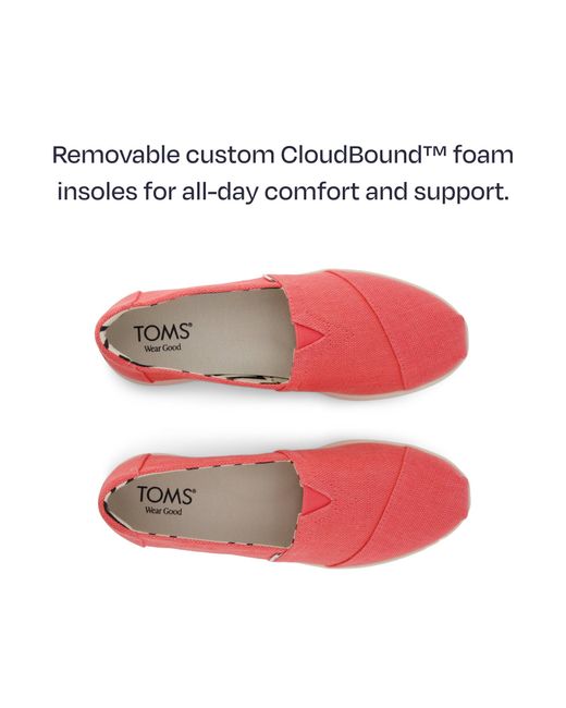 TOMS Red Alpargata Plus
