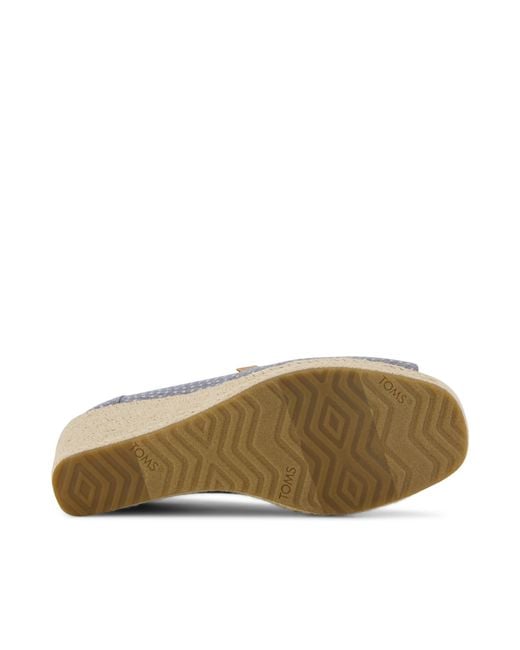 TOMS Blue Essential Wedge Peep-Toe