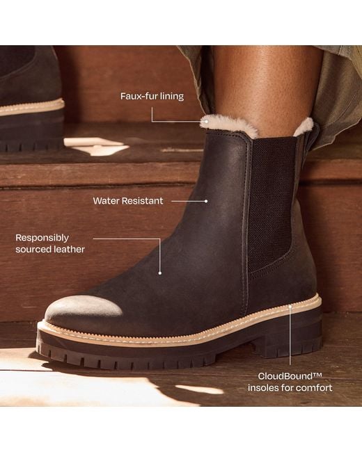 TOMS Black Faux Fur Lined Chelsea Bennet Boots