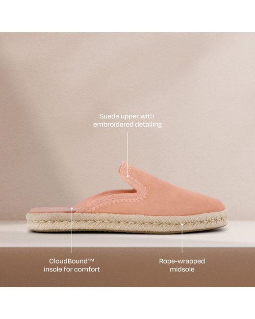 TOMS Pink Santiago Mule Espadrille