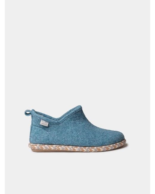 Toni Pons Blue High-Cut Slipper