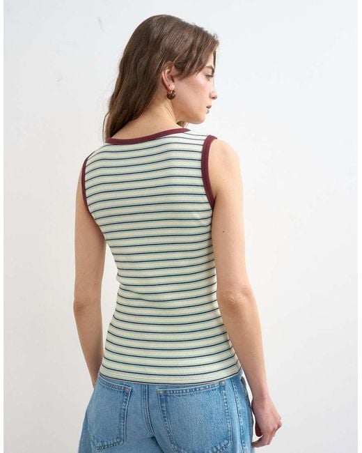 TOPSHOP Blue Stripe Rib V-neck Singlet