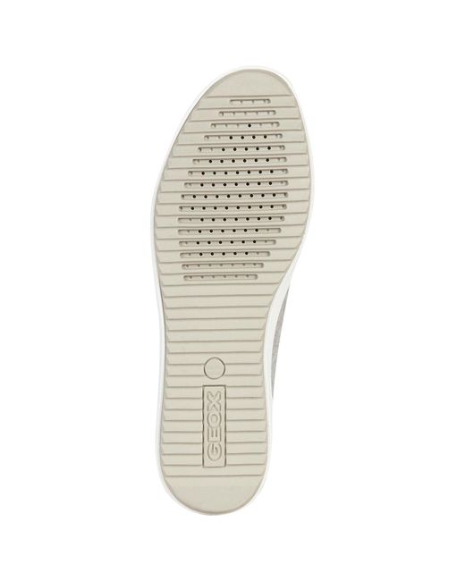 Geox Gray D Blomiee A Synthetic Polyurethane Sneakers