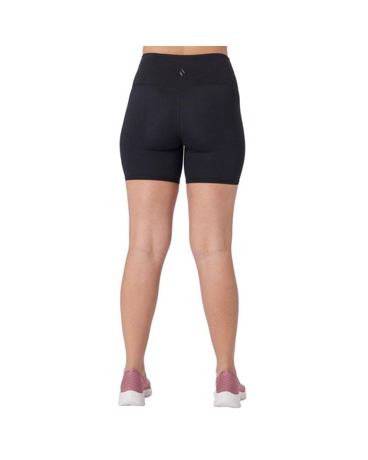 Skechers Blue Goflex Slim 6" Bike Short Activewear Shorts