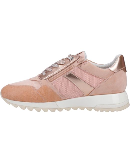 Geox Pink Tabelya 0 Trainers