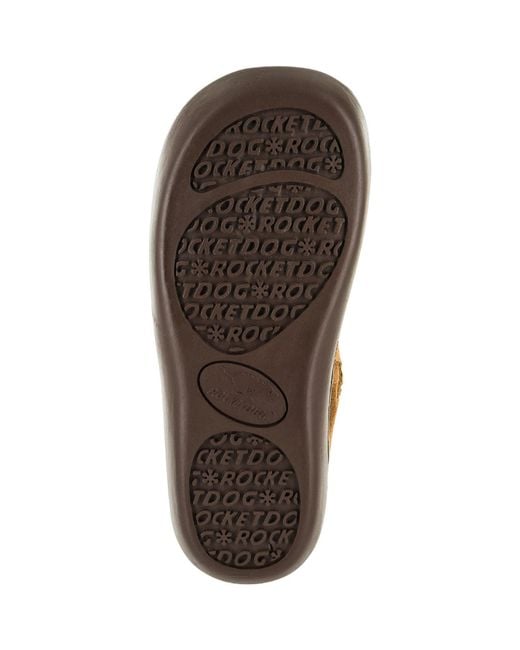 Rocket Dog Brown Slope Suede Chestnut Boots