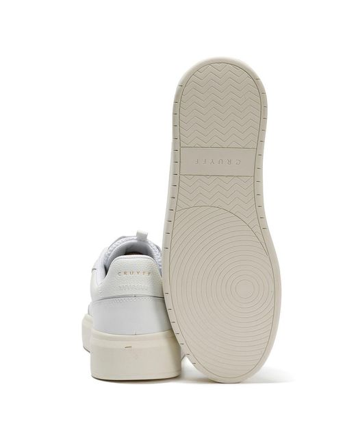Cruyff White Endorsed Pro Trainers for men