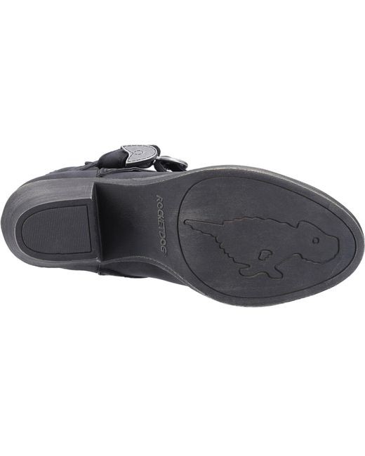 Rocket Dog Blue Satire Synthetic Boots