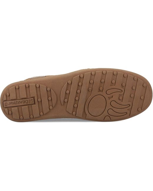 BEARPAW Brown Brian Suede Hickory Slippers for men