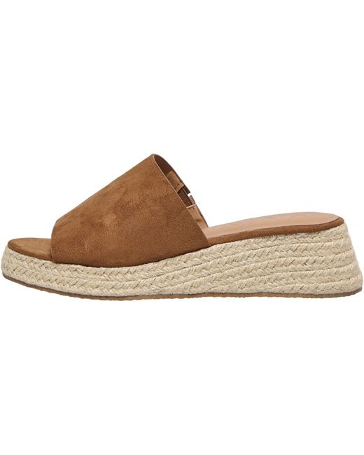ONLY Brown Minerva-3 Synthetic Cognac Mules