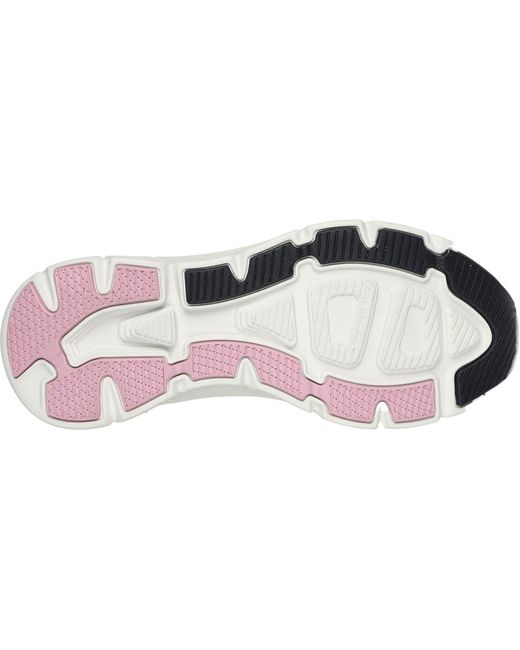 Skechers Blue D'lux Walker 2.0 Synthetik /Rosa Sneakers