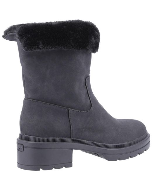 Rocket Dog Blue Idea Polyurethane Boots