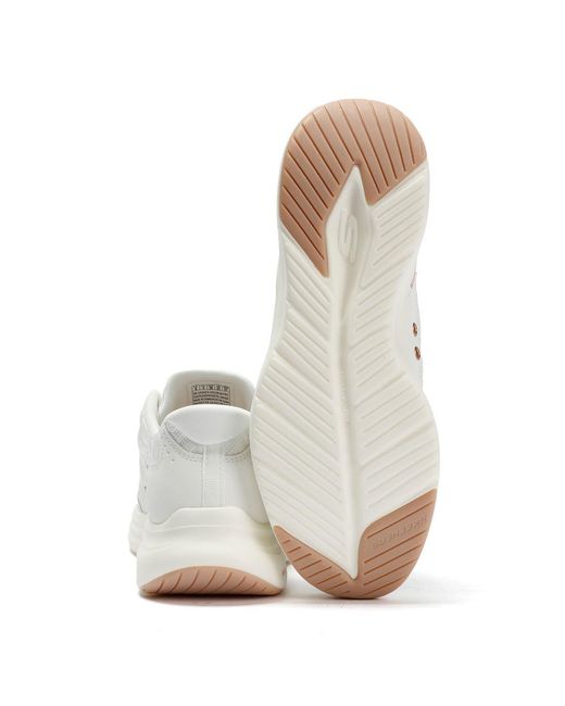 Skechers White Slip-Ins Contour Foam Cozy Fit Trainers