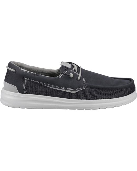 HeyDude Blue Welsh Grip Classic Mesh Cotton Blend /Storm Shoes for men