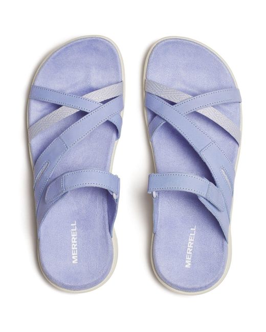 Merrell Blue District 4 Leather Sandals