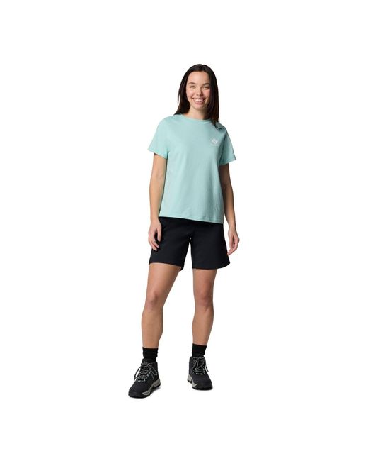 Columbia Blue Ridge Utility Short