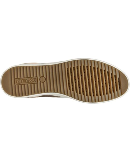 Geox White D Blomiee Optic/Nude Trainers