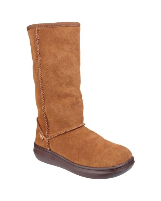 Rocket Dog Brown Sugardaddy Suede Chestnut Boots