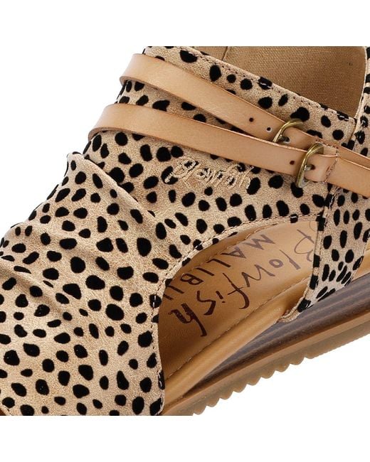 Blowfish Brown Butterfly Women's Leopard Sandals