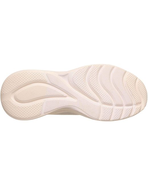 Skechers Natural Bobs Squad Waves Current Look Textile Off Trainers