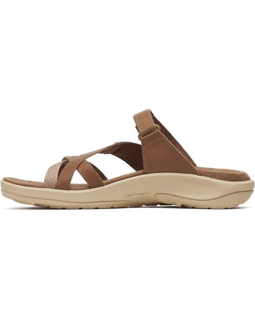 Merrell Brown District 4 Leather Mocha Sandals