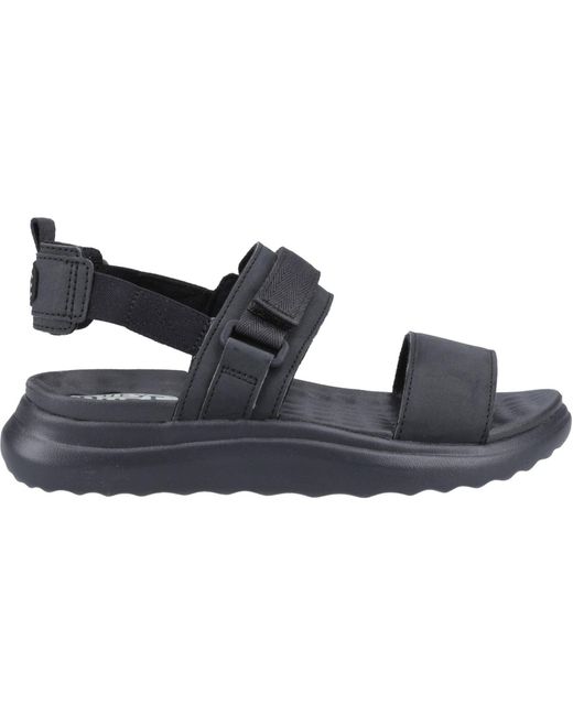 HeyDude Black Collins Mono Sport Textile Sandals