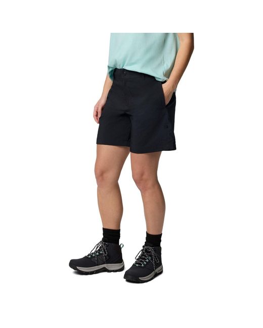 Columbia Blue Ridge Utility Short