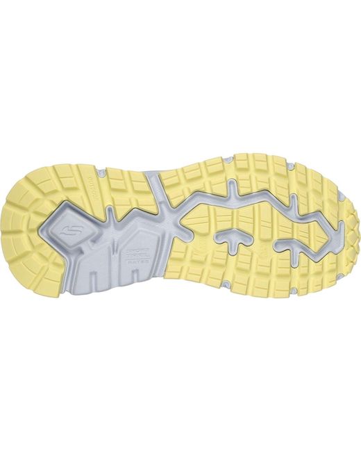 Skechers Blue D'Lux Journey Marigold Synthetische Damen Wanderstiefel