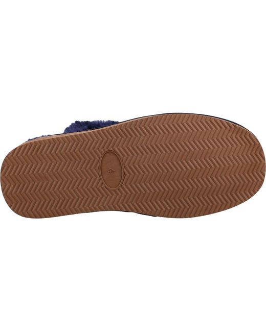 Hush Puppies Blue Ashleigh Kunstpelz Hausschuhe
