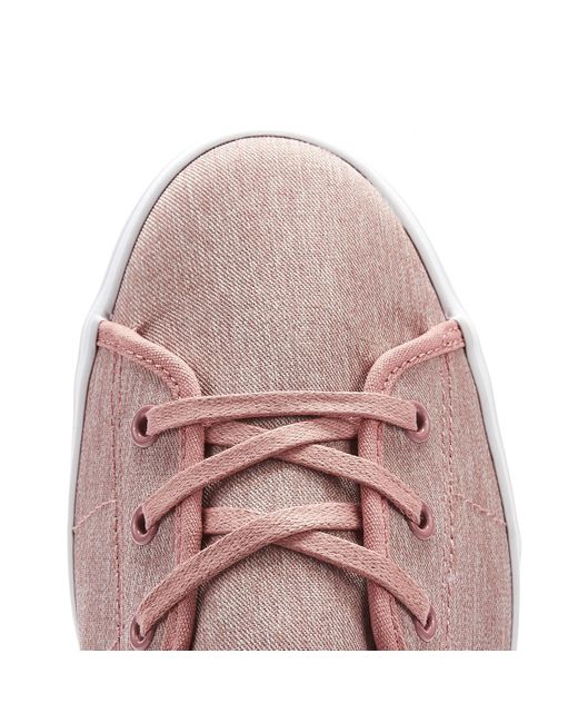 ziane chunky trainers
