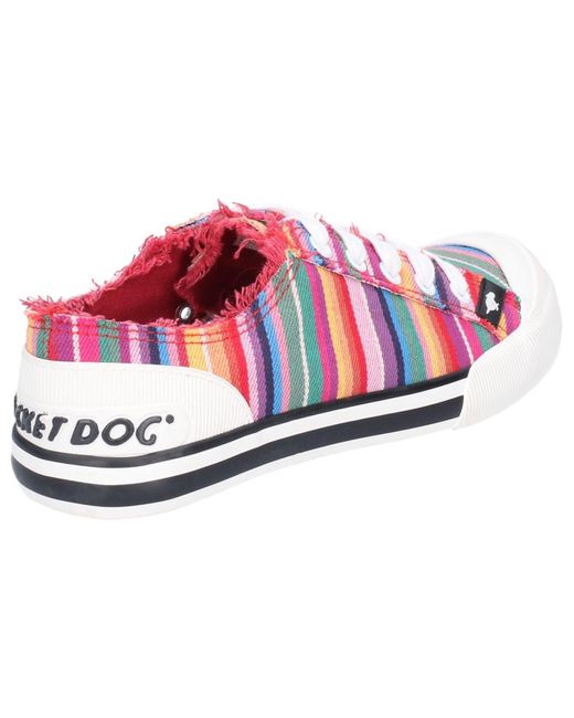 Jazzin Eden Stripe Zapatillas De Mujer De Algodón Rojas Multi Rocket Dog de color Red